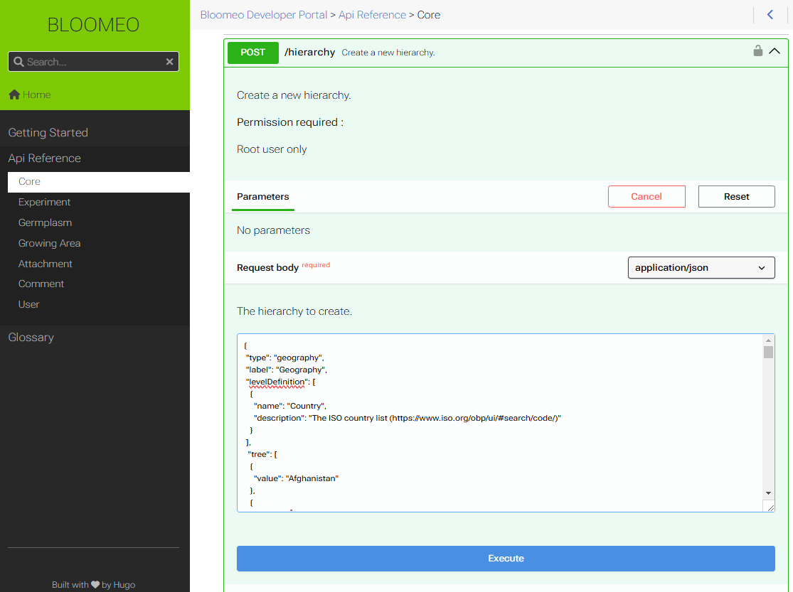 POST geography hierarchy
